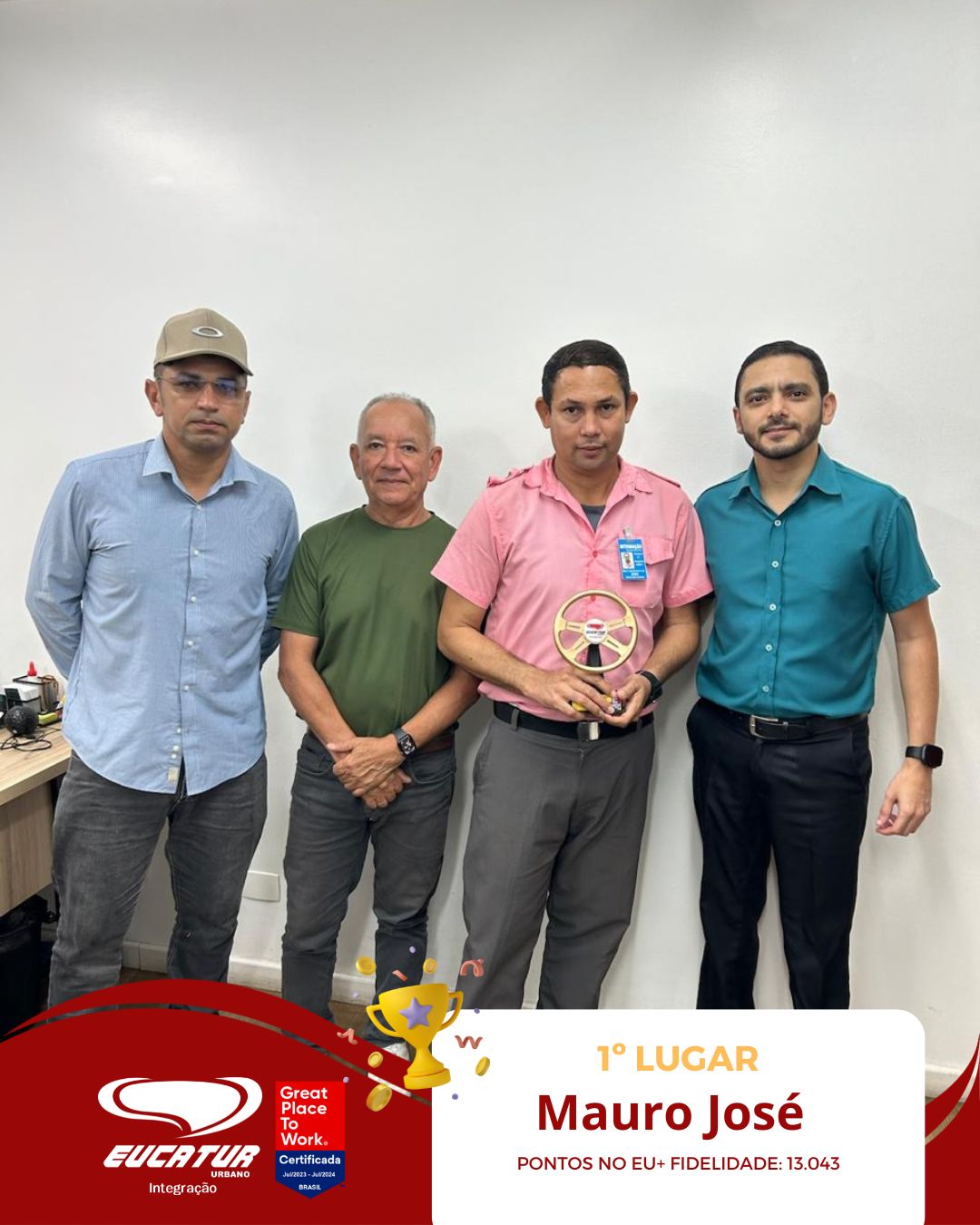 Ranking de Telemetria